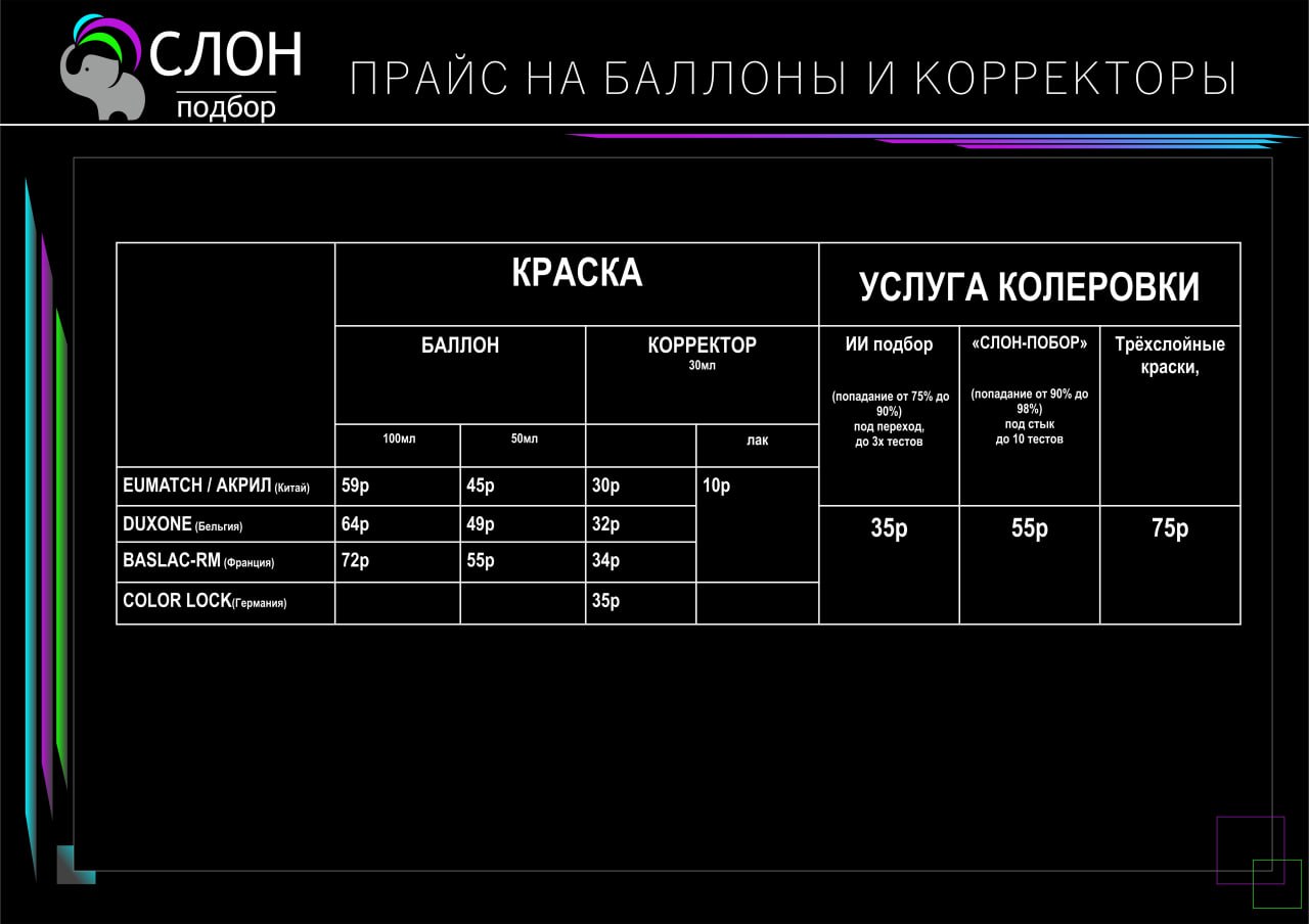 прайс корректоры
